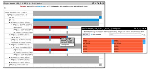 Adaptyst Analyser screenshot number 1 showcasing code regionisation in the linuxperf module