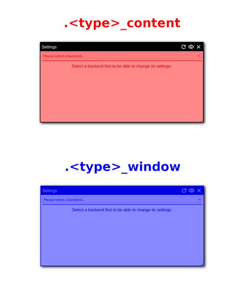 .<type>_content for window contents, .<type>_window for a whole window